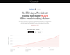 WAPO Trump Lies.png