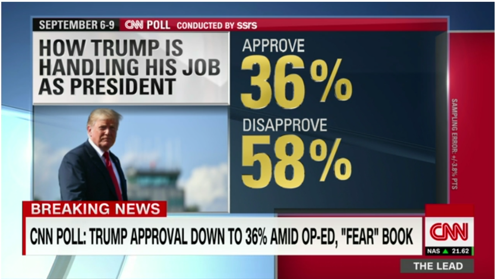 Trump polls A.png