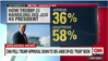 Trump polls A.png