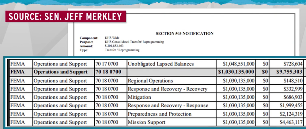 FEMA to ICE A.png
