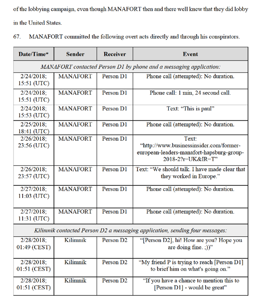 Manafort Charges A.png