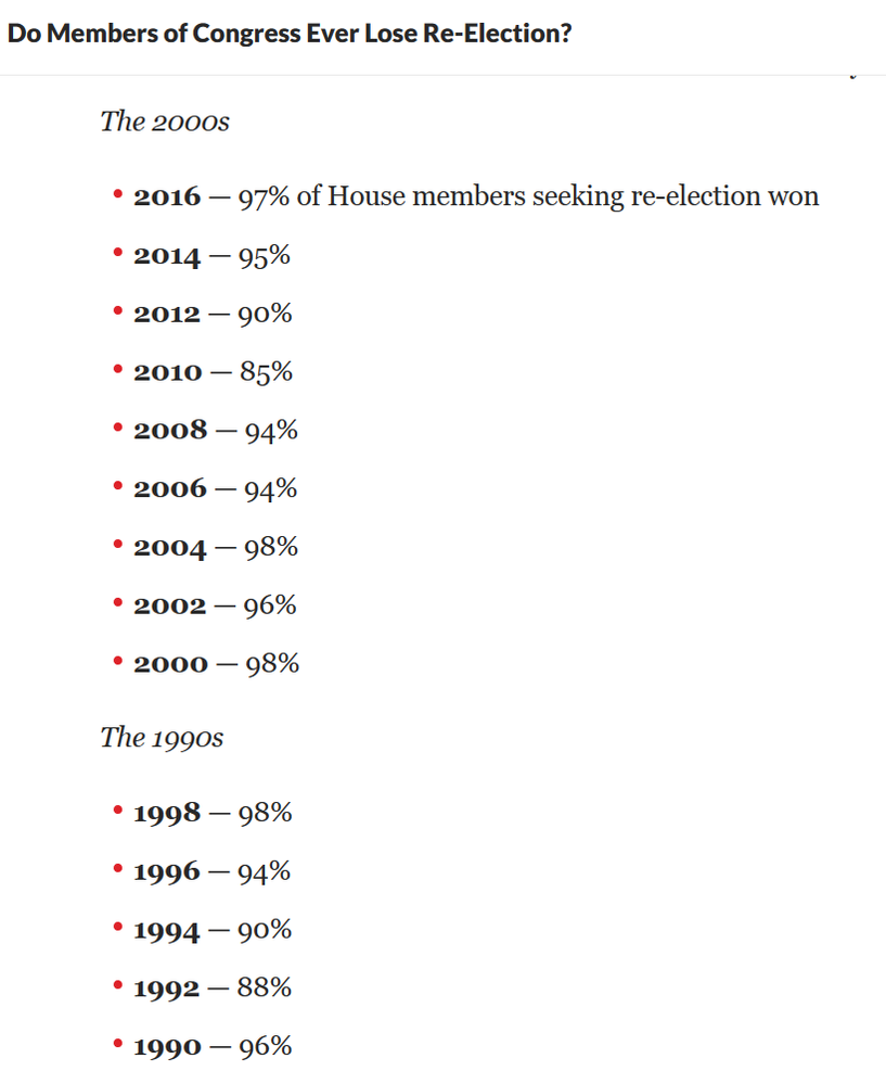 Re-election Rates 1.png