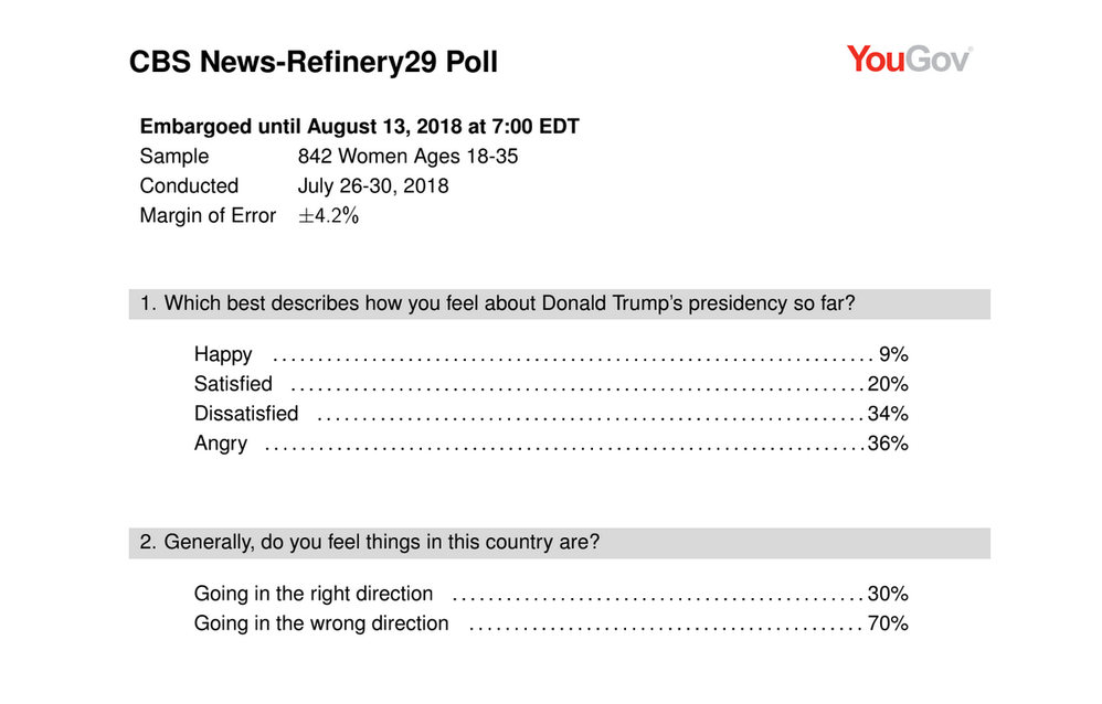 Poll.png
