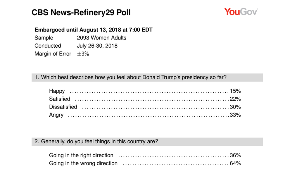 Poll A.png