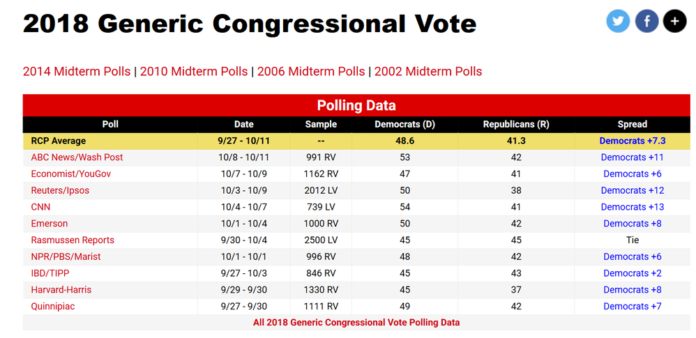 2018 Poll.png