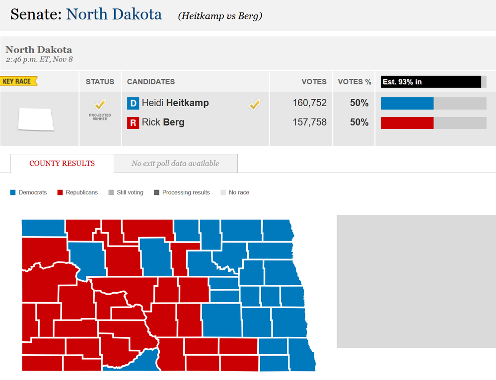 North Dakota.png