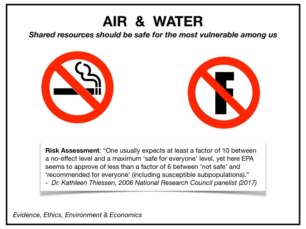 Air-Water Analogy
