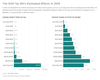 GOP Tax Cuts 1.png