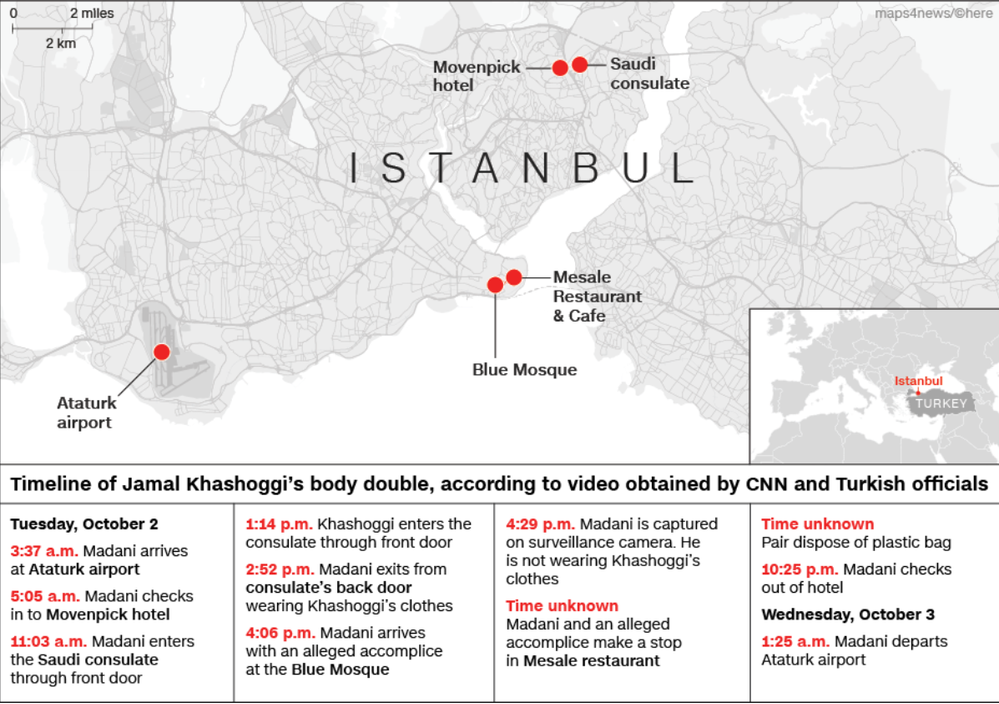 Kashoggi Time Line.png