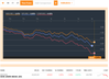 Dow Crashes 1.png