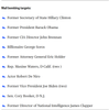 Pipe Bomb Victims.png