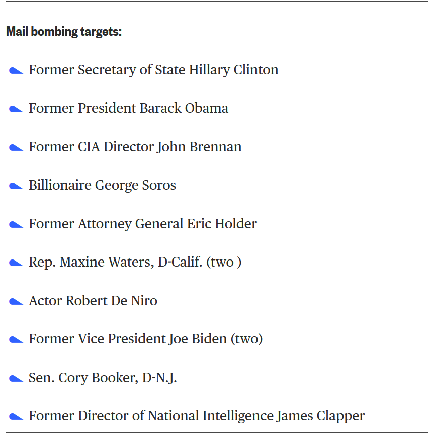 Pipe Bomb Victims.png