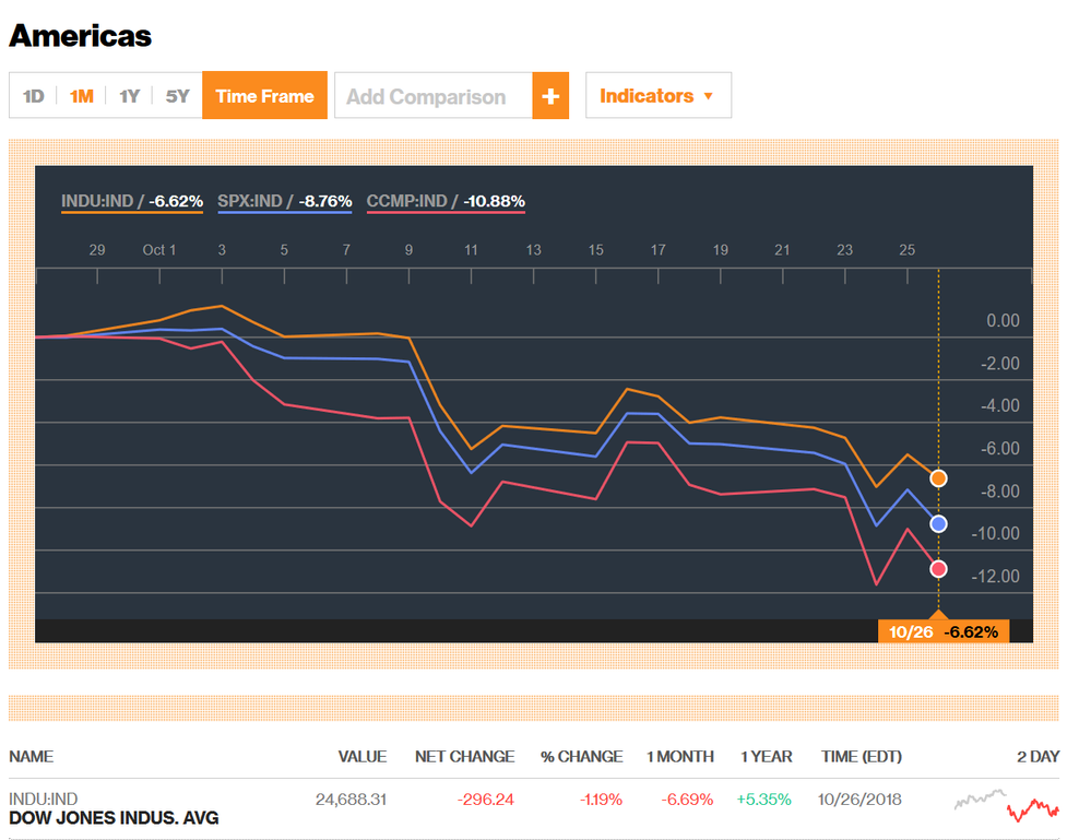 Dow Crashes 2.png
