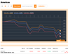 Dow Crashes 2.png
