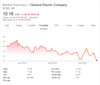 GE Stock.png