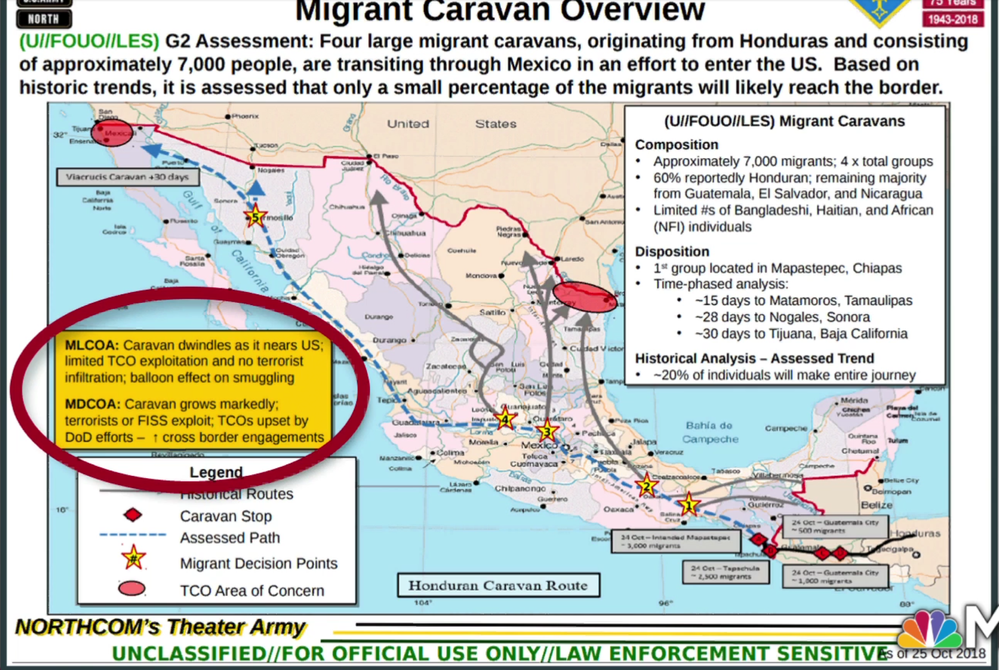 Military Assesment of Caravan 1.png