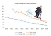 Unemployment.png