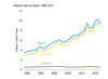 Electricity by Fuel Source 1.png