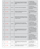 Trump Power in effect 3.png