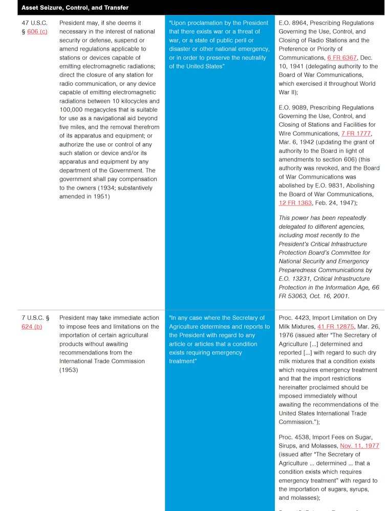 Trump Power Main Page Blue 1.png