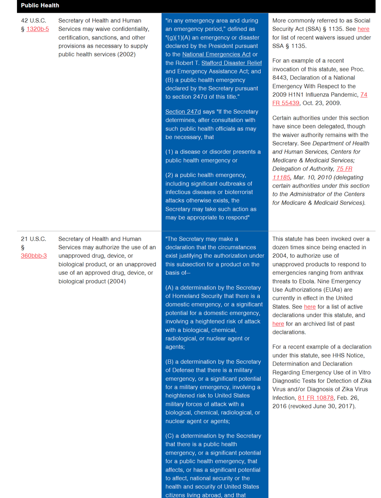 Trump Power Main Page Dark Blue .png