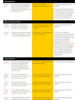 Trump Power Main Page Yellow .png