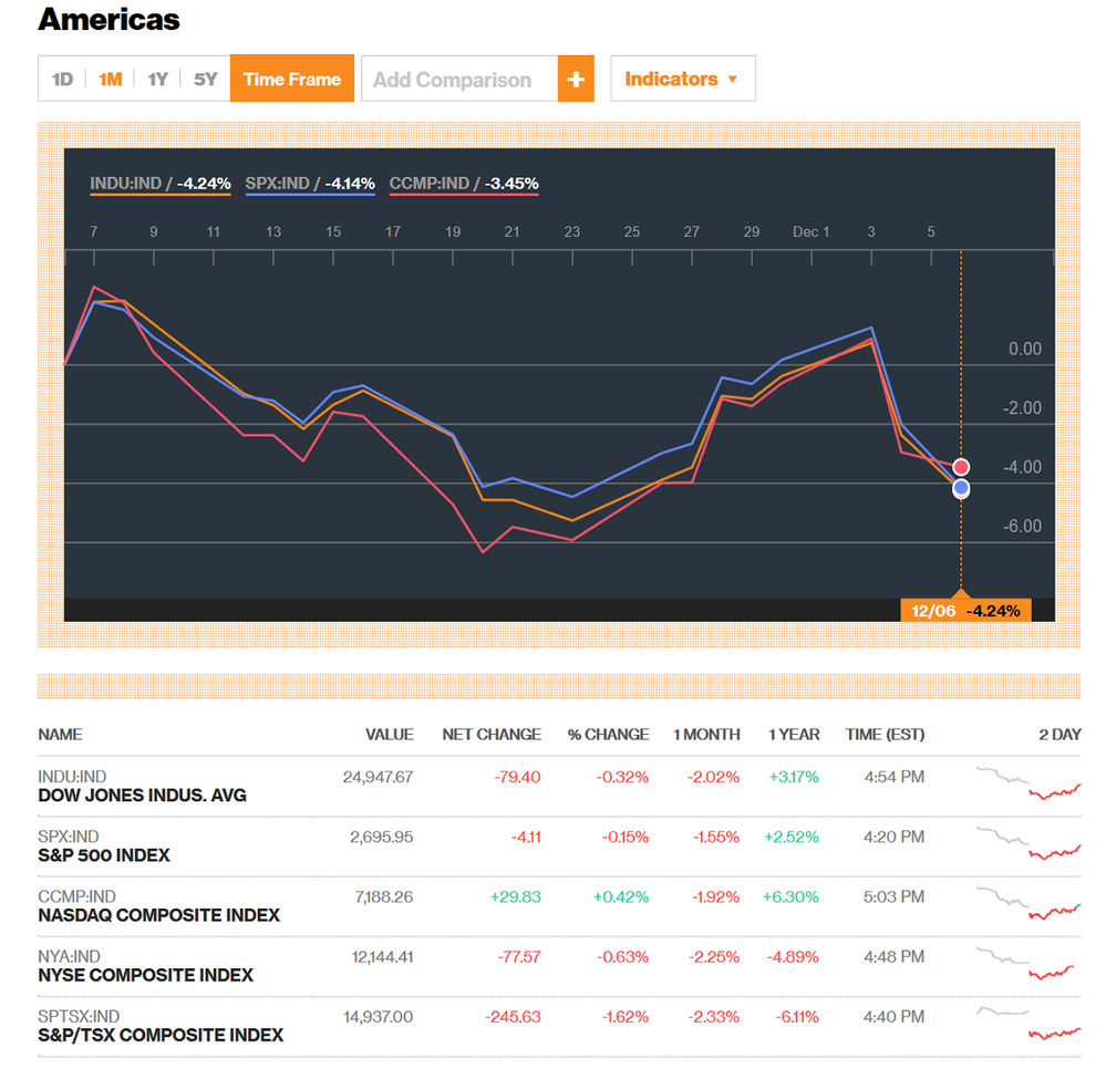 Stock Market Implodes 1.png