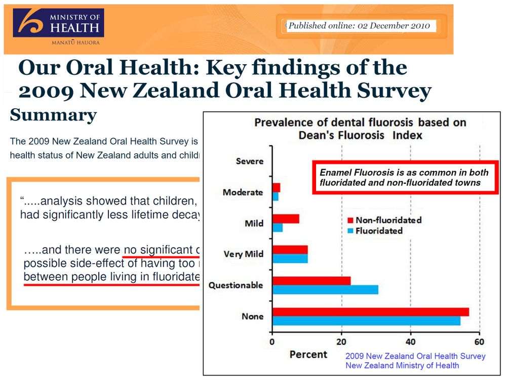 696 New Zealand Oral Health Survey no difference in fluorosis v2.jpg