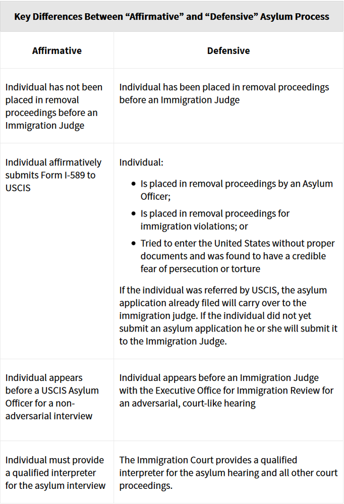 Asylum.png