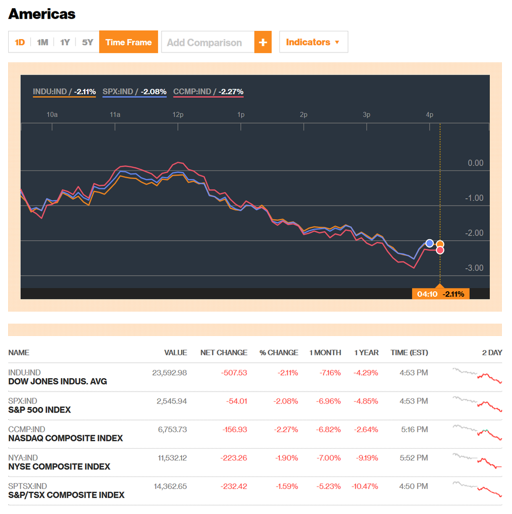 Stock Market Implodes 3.png