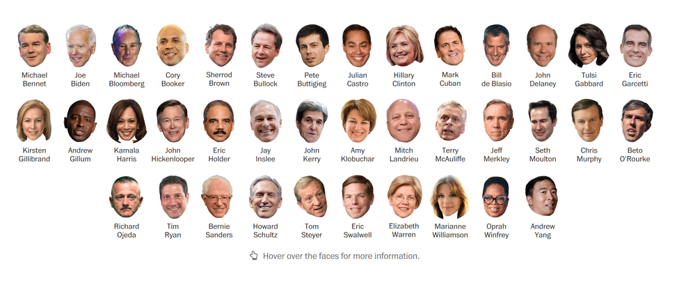 Democratic Candidates.png
