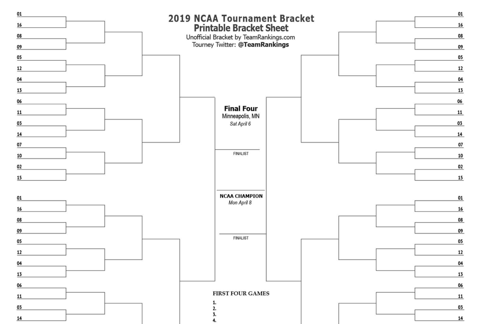 NCAA Brackets.png