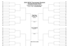 NCAA Brackets.png