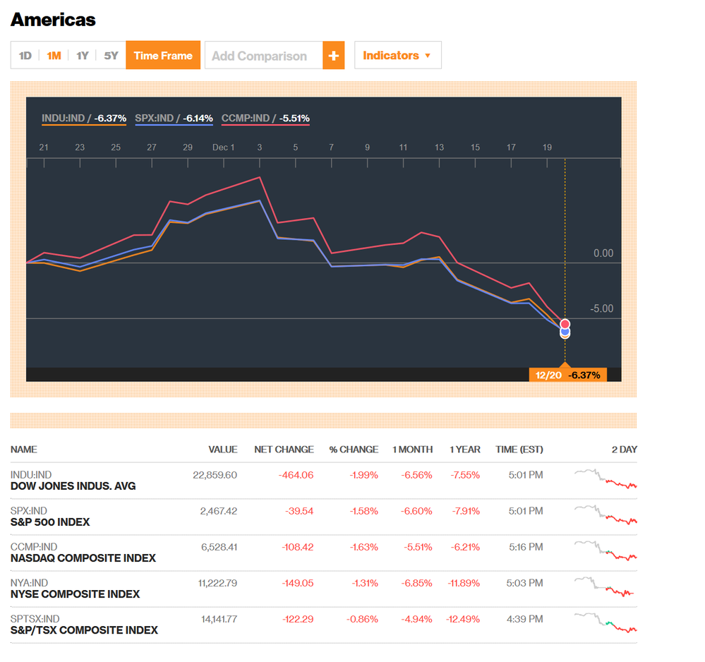Stock Market Implodes 4.png