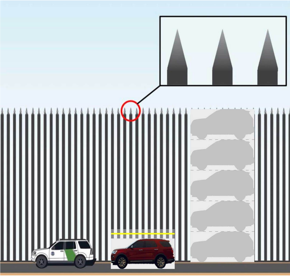 Trumps Math on the Border Wall First 1.png