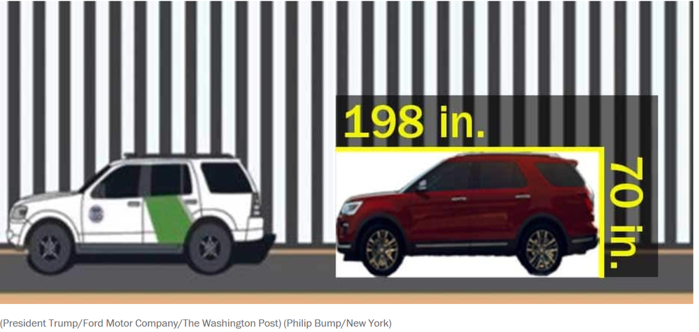 Trumps Math on the Border Wall.png