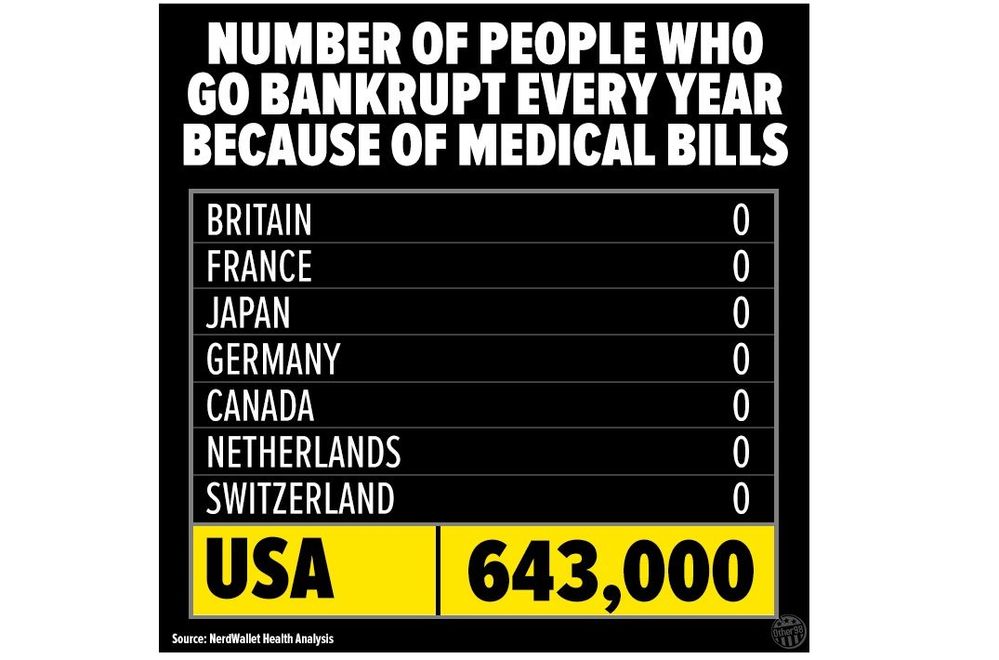 643000-medical-bankruptcies.jpg