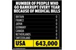 643000-medical-bankruptcies.jpg