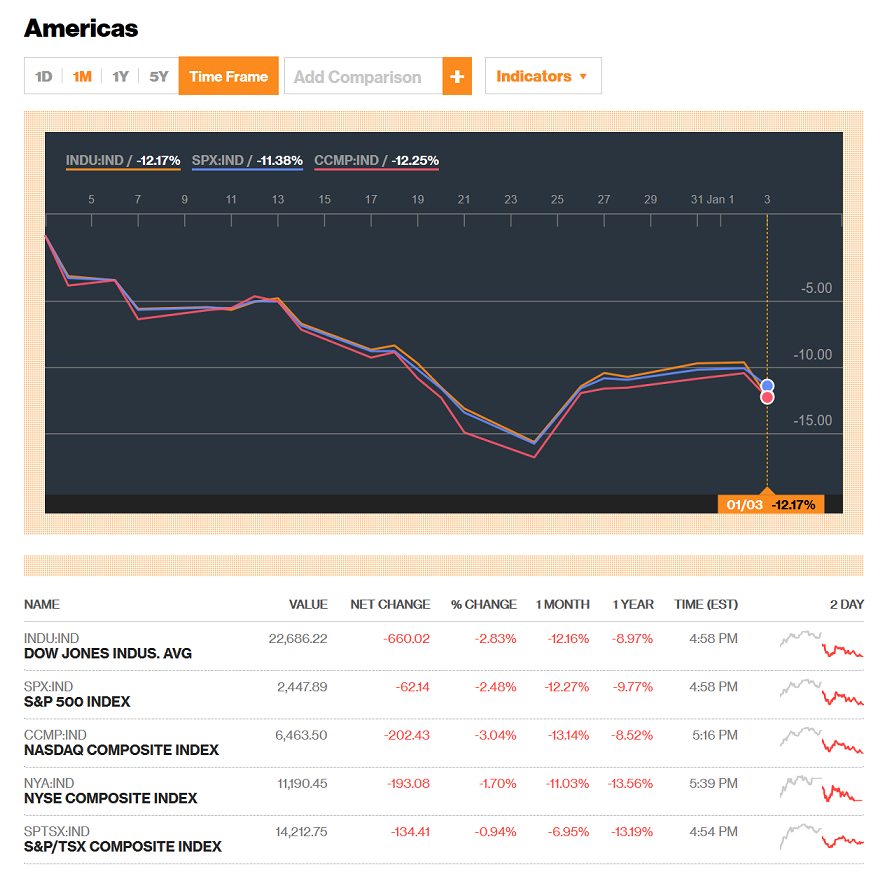 Stock Market Implodes 6.png