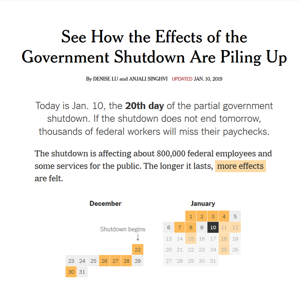 Gov shutdown.png