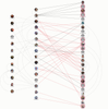 101 russian contacts.png