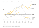 Millenials Fleeced 1.png