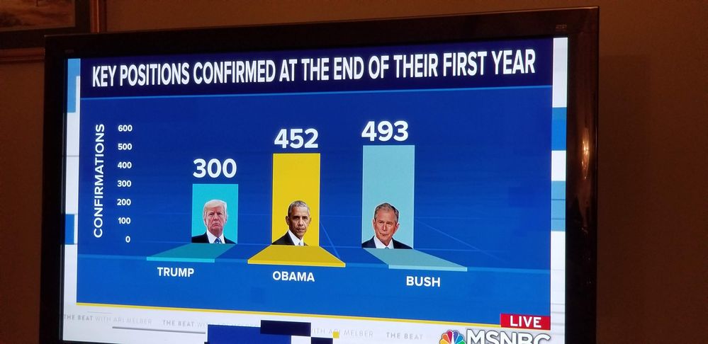 Trump Confirmations.jpg