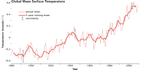 giss_temperature.png