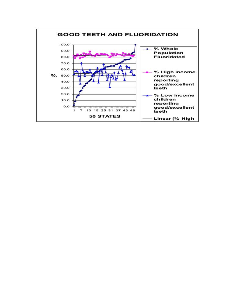 50 states comparison.jpg