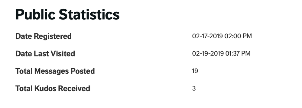 KenP - 19 comments in 48 hours