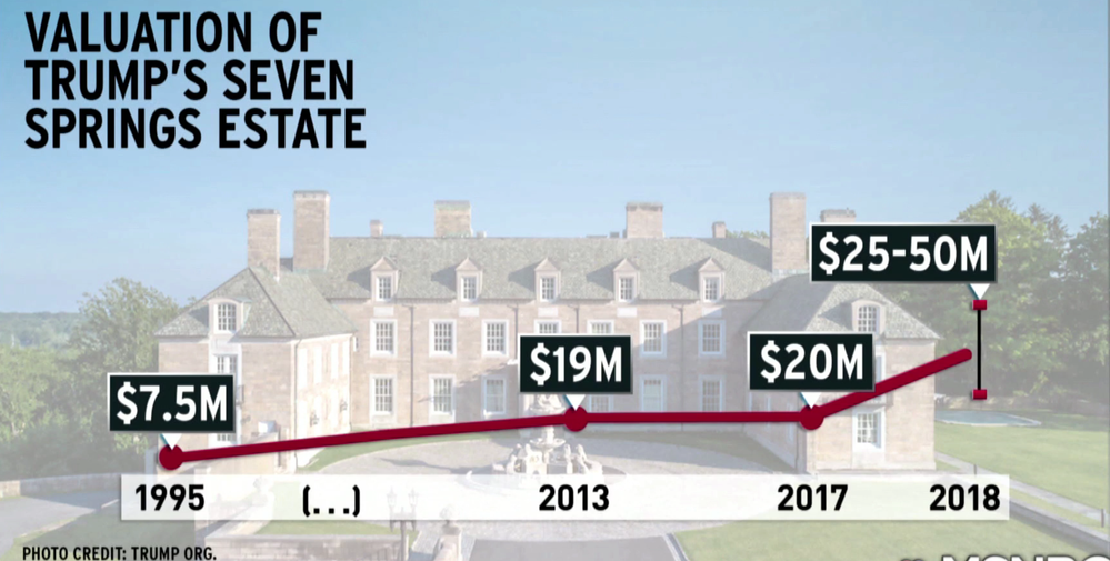 Trump ny property 4.png