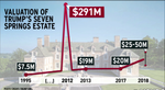 Trump ny property 5.png