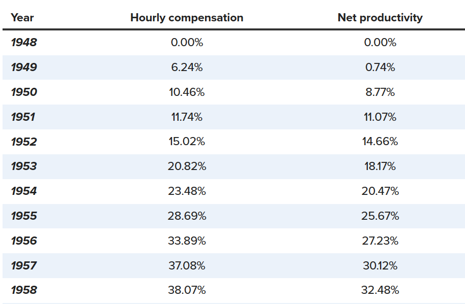 Pay gap.png