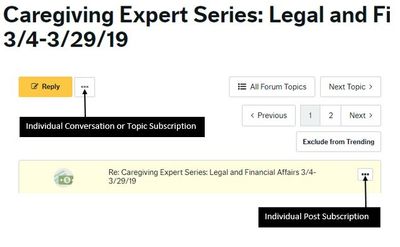 subscribing to a post or Topic view.JPG subscribing to a post or Topic view.JPG
